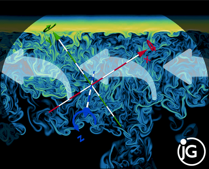 Journal of Geophysics