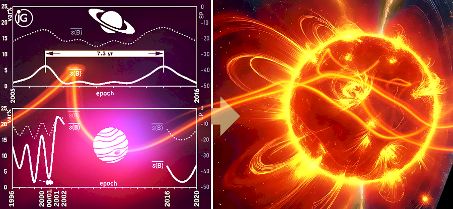 Journal of Geophysics